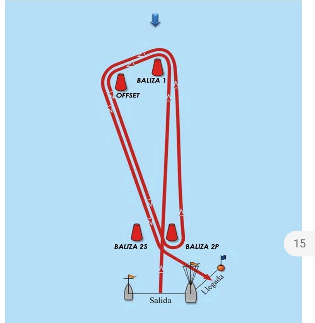 Tabarca Vela en directo 3° jornada